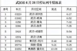 top ghi bàn bóng đá đức Ảnh chụp màn hình 1